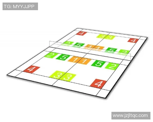 成都篮球队的比赛节奏分析与战术调整探讨