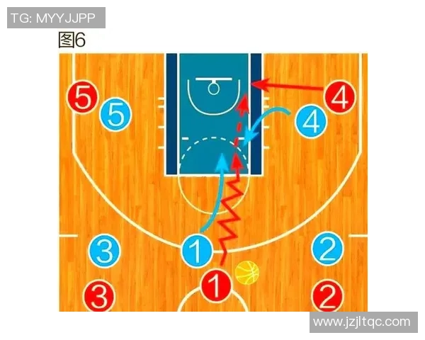 深入解析上海篮球队阵地战体系的战术运用与团队协作策略