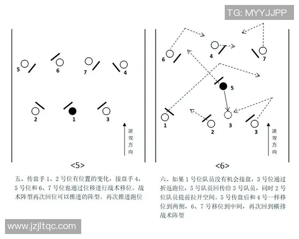 飞盘战术解析：深入探讨北京飞盘队独特的节奏体系与战术运用